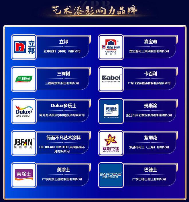4年暨第九届品牌之家中品榜榜单盛大揭榜！九游会网址是多少奋楫争先 荣耀绽放202(图1)