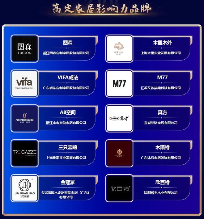 4年暨第九届品牌之家中品榜榜单盛大揭榜！九游会网址是多少奋楫争先 荣耀绽放202(图2)