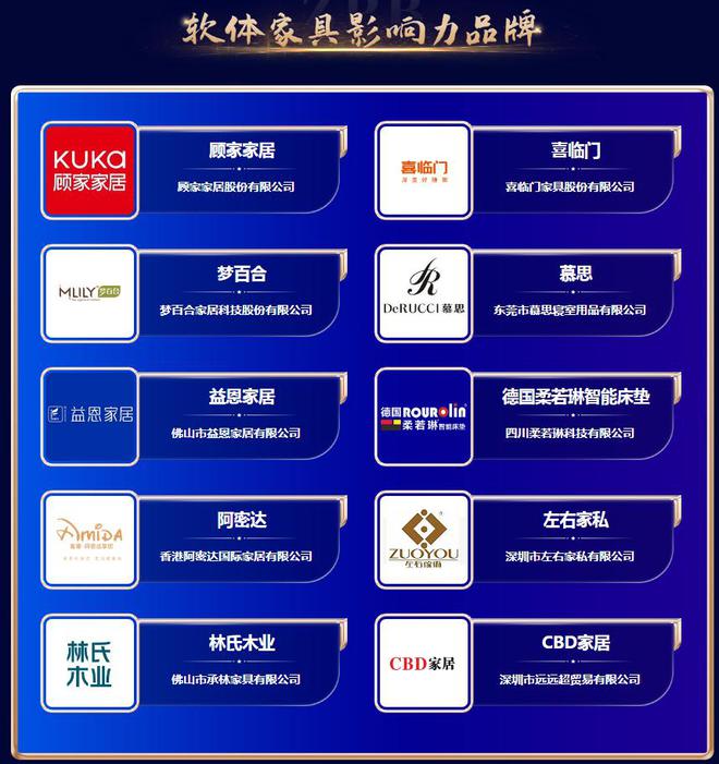 4年暨第九届品牌之家中品榜榜单盛大揭榜！九游会网址是多少奋楫争先 荣耀绽放202(图4)