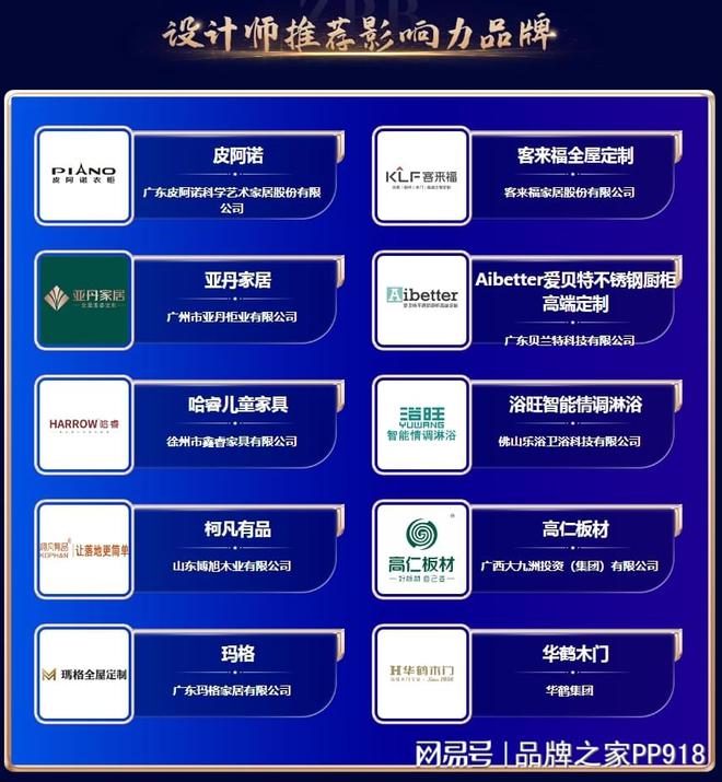 4年暨第九届品牌之家中品榜榜单盛大揭榜！九游会网址是多少奋楫争先 荣耀绽放202(图13)