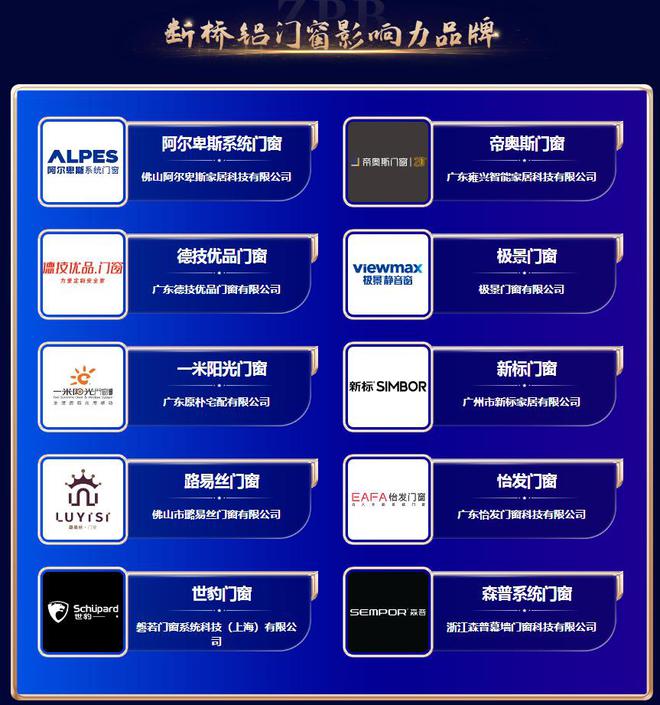 4年暨第九届品牌之家中品榜榜单盛大揭榜！九游会网址是多少奋楫争先 荣耀绽放202(图12)
