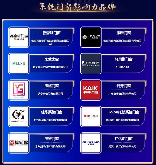 4年暨第九届品牌之家中品榜榜单盛大揭榜！九游会网址是多少奋楫争先 荣耀绽放202(图14)