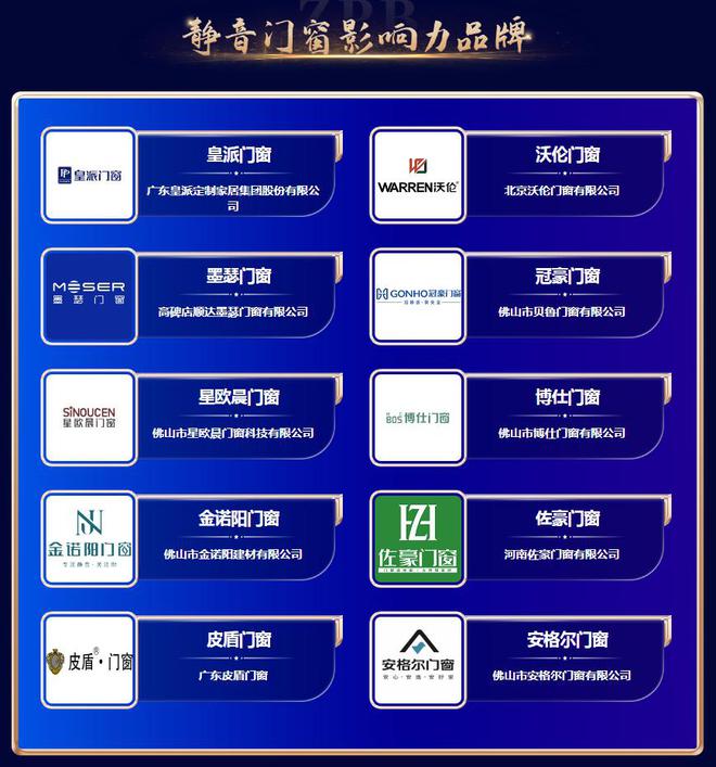 4年暨第九届品牌之家中品榜榜单盛大揭榜！九游会网址是多少奋楫争先 荣耀绽放202(图11)