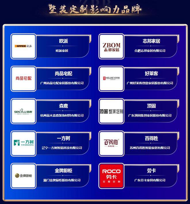 4年暨第九届品牌之家中品榜榜单盛大揭榜！九游会网址是多少奋楫争先 荣耀绽放202(图9)