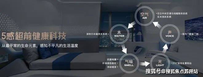 中心首页网站欢迎您2025楼盘评测-最新