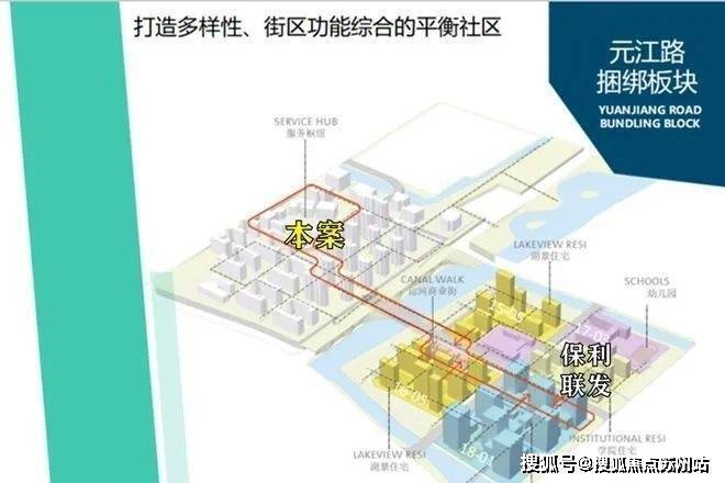 中心首页网站欢迎您2025楼盘评测-最新房价户型商圈配套九游会网址是多少保利光合上城(售楼处)保利光合上城_售楼(图3)