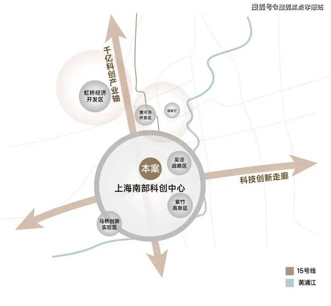 利·光合上城售楼处发布：以品质铸就传奇j9九游会登录⚡2025聚焦 ꦿ℘保(图11)
