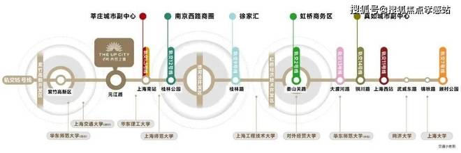 利·光合上城售楼处发布：以品质铸就传奇j9九游会登录⚡2025聚焦 ꦿ℘保(图29)