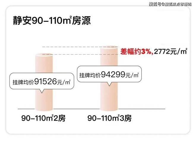 利·光合上城售楼处发布：以品质铸就传奇j9九游会登录⚡2025聚焦 ꦿ℘保(图37)