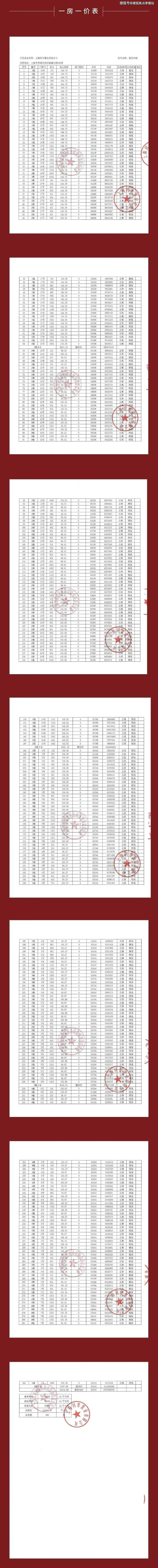 售楼处同济蟠龙里发布@400热线j9国际站登录❗️❗️同济蟠龙里(图2)