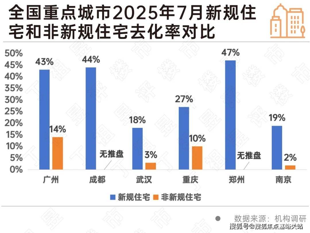 址-最新房价户型图-小区环境-楼盘详情-交房时间-周边配套-售楼处电话J9国际集团华府天地网站-华府天地•售楼处电话-楼盘详情-交房时间-地(图5)