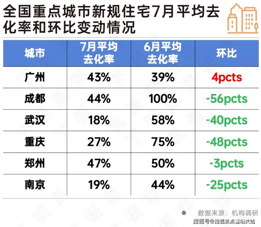 址-最新房价户型图-小区环境-楼盘详情-交房时间-周边配套-售楼处电话J9国际集团华府天地网站-华府天地•售楼处电话-楼盘详情-交房时间-地(图17)