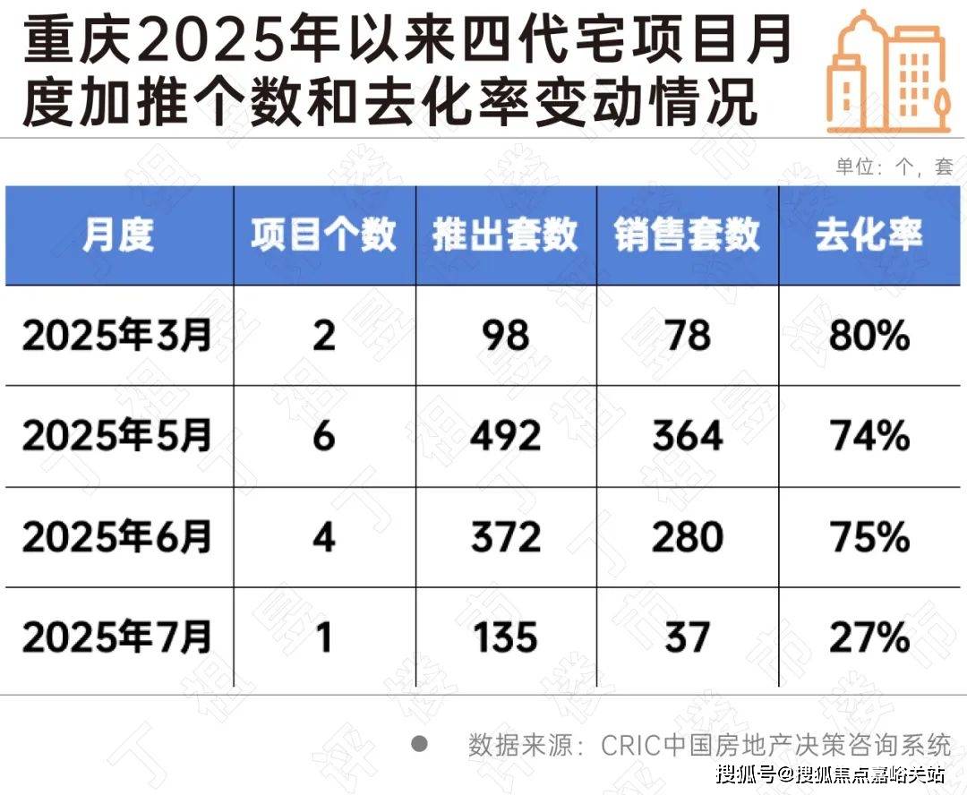 址-最新房价户型图-小区环境-楼盘详情-交房时间-周边配套-售楼处电话J9国际集团华府天地网站-华府天地•售楼处电话-楼盘详情-交房时间-地(图20)
